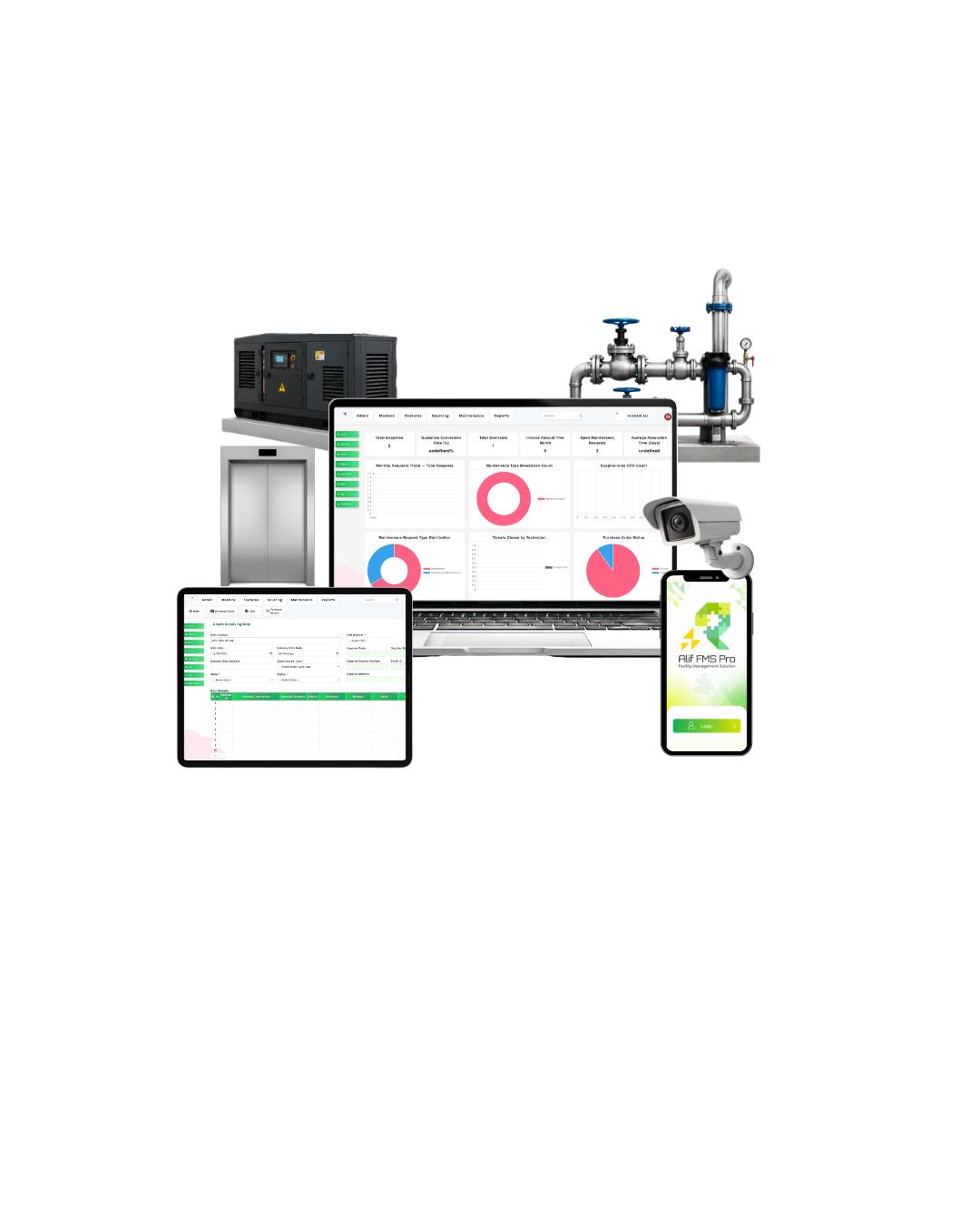 FMS overview