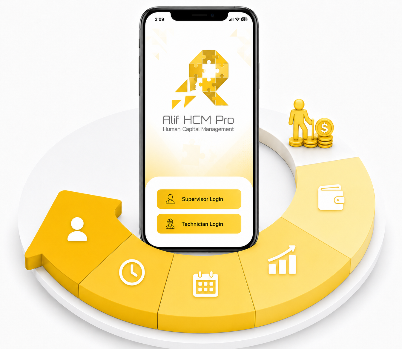 HCM overview